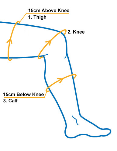 Rebel Knee Brace Measurement Diagram